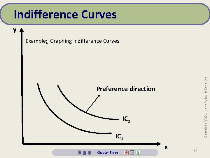 Indifference Curves y Copyright (c)2014 John Wiley & Sons, Inc. Example: Graphing Indifference Curves