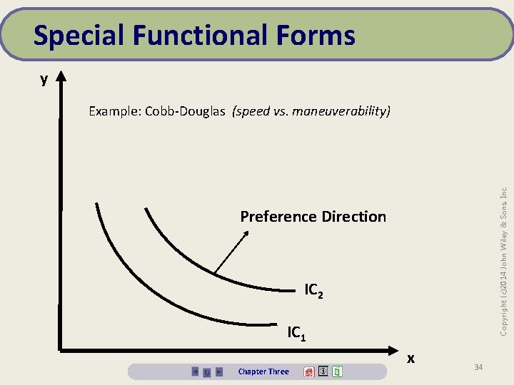 Special Functional Forms y Copyright (c)2014 John Wiley & Sons, Inc. Example: Cobb-Douglas (speed