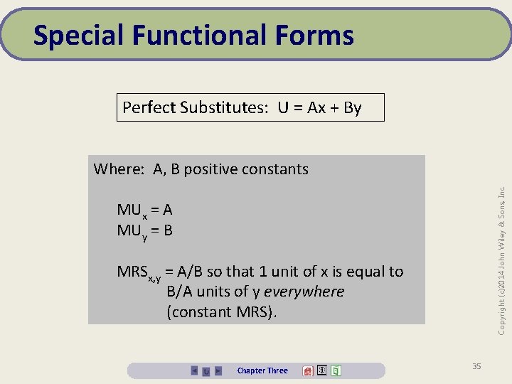 Special Functional Forms Perfect Substitutes: U = Ax + By Copyright (c)2014 John Wiley