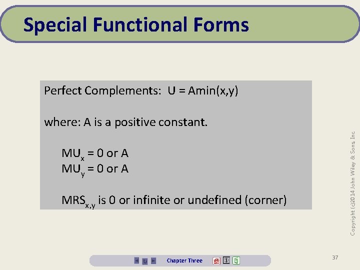 Special Functional Forms Perfect Complements: U = Amin(x, y) Copyright (c)2014 John Wiley &