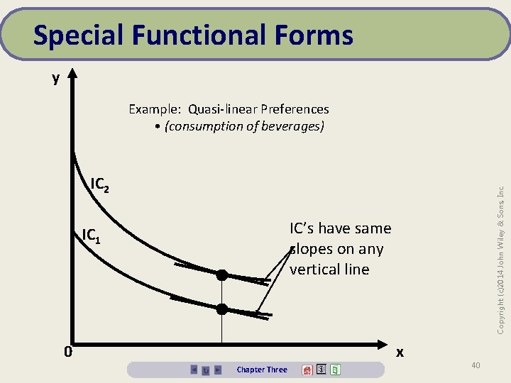 Special Functional Forms y Example: Quasi-linear Preferences • (consumption of beverages) Copyright (c)2014 John