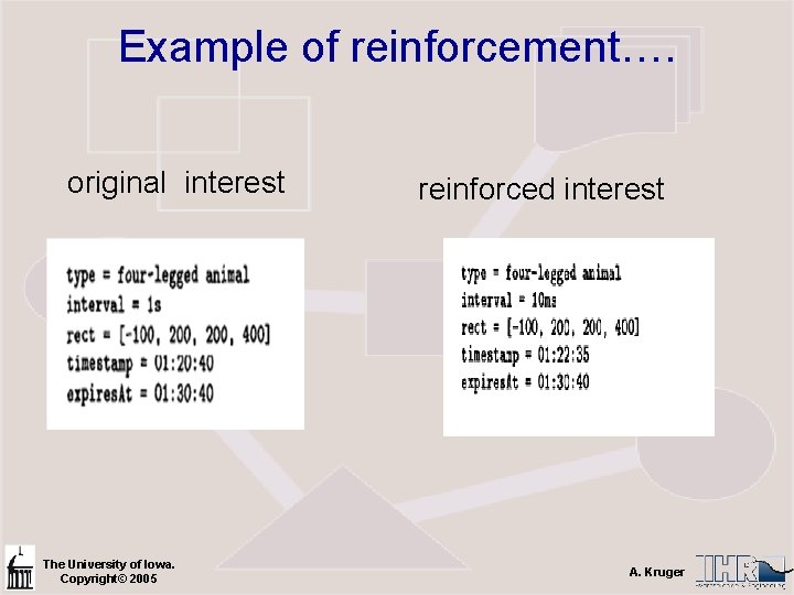 Example of reinforcement…. original interest The University of Iowa. Copyright© 2005 reinforced interest A.