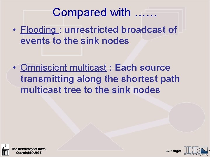 Compared with …… • Flooding : unrestricted broadcast of events to the sink nodes