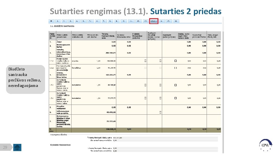 Sutarties rengimas (13. 1). Sutarties 2 priedas Biudžeto santrauka peržiūros režimu, neredaguojama 29 