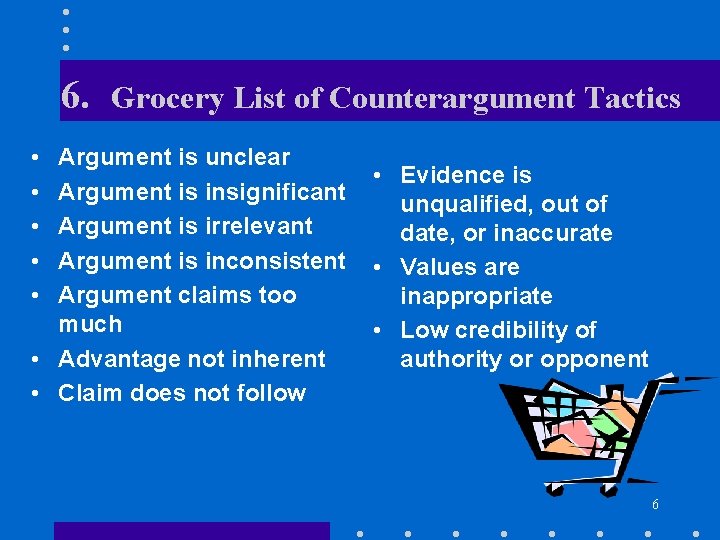 6. • • • Grocery List of Counterargument Tactics Argument is unclear Argument is