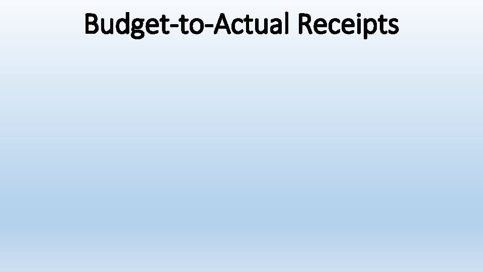 Budget-to-Actual Receipts 