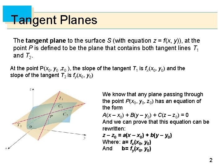 Tangent Planes The tangent plane to the surface S (with equation z = f