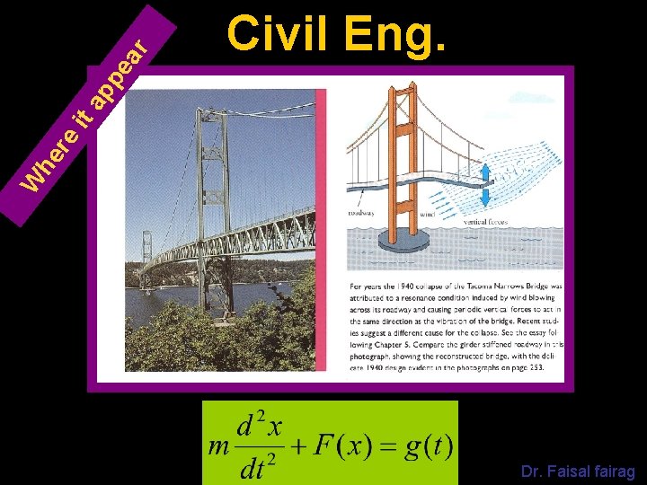 ap pe ar W he re it Civil Eng. Dr. Faisal fairag 
