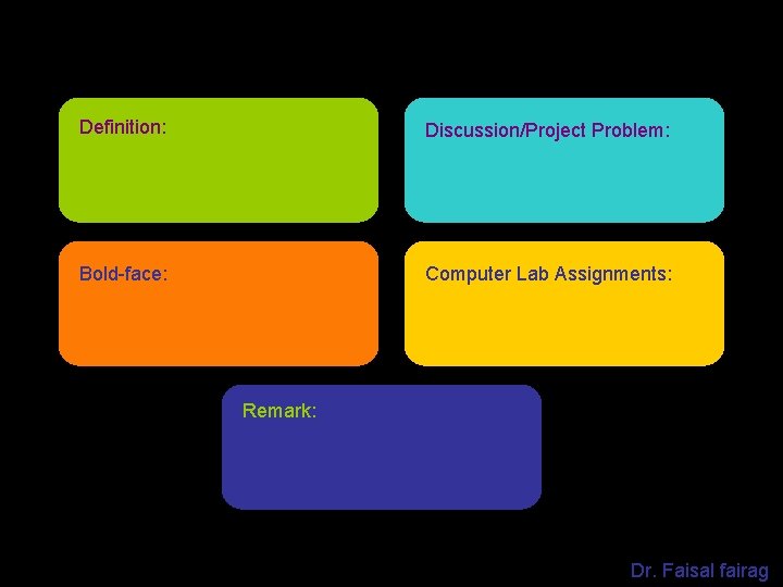 Definition: Discussion/Project Problem: Bold-face: Computer Lab Assignments: Remark: Dr. Faisal fairag 