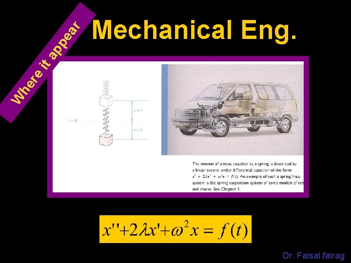 ap pe ar W he re it Mechanical Eng. Dr. Faisal fairag 