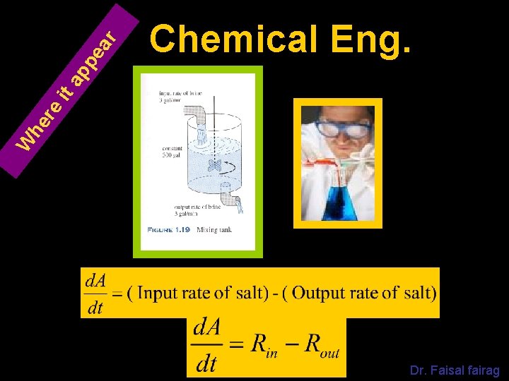 ap pe ar W he re it Chemical Eng. Dr. Faisal fairag 
