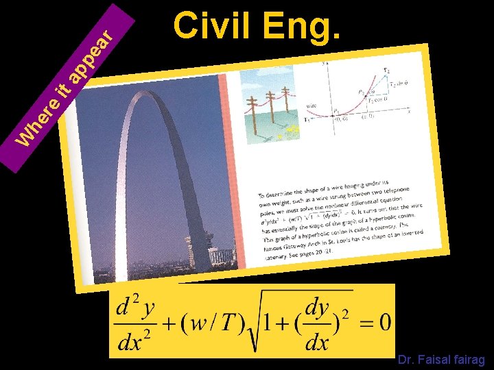 ap pe ar W he re it Civil Eng. Dr. Faisal fairag 