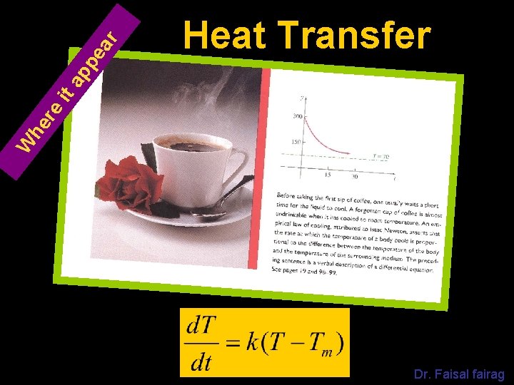 ap pe ar W he re it Heat Transfer Dr. Faisal fairag 