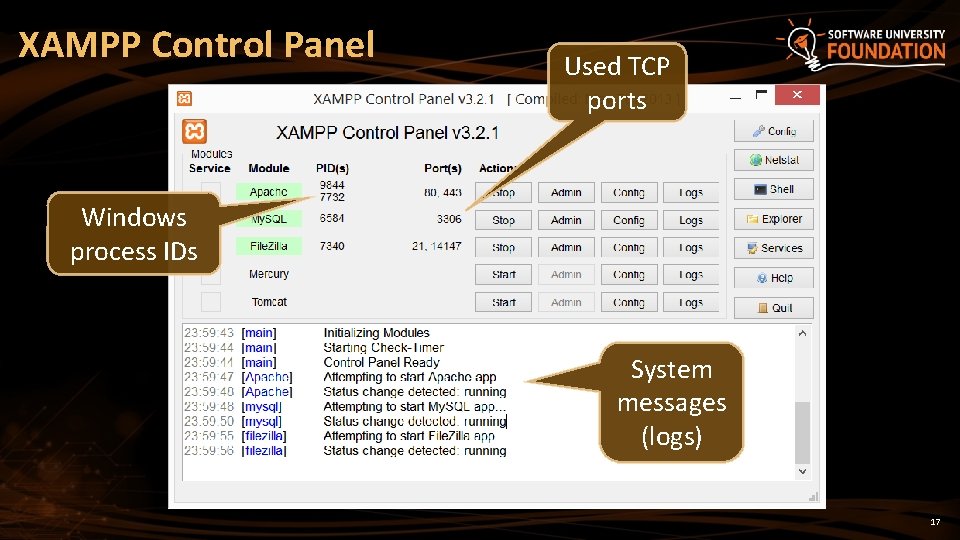 XAMPP Control Panel Used TCP ports Windows process IDs System messages (logs) 17 