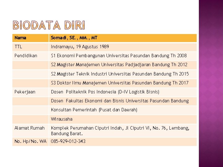 Nama Somadi, SE. , MM. , MT TTL Indramayu, 19 Agustus 1989 Pendidikan S