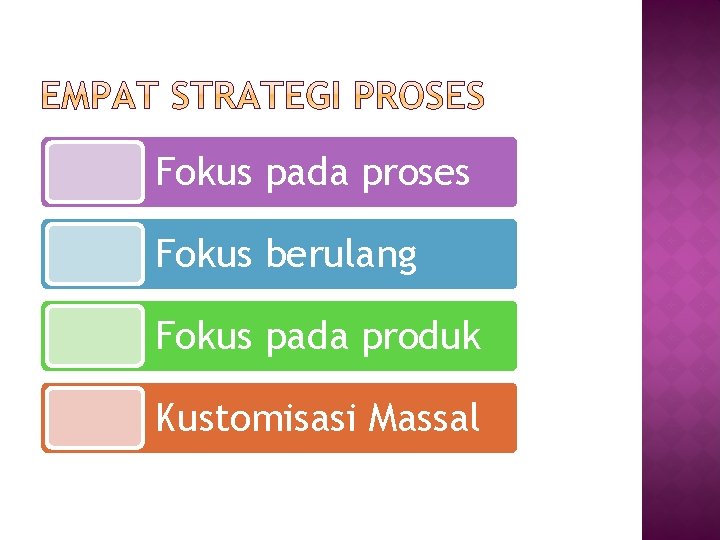 Fokus pada proses Fokus berulang Fokus pada produk Kustomisasi Massal 