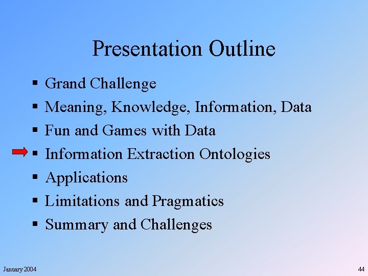 Presentation Outline § § § § January 2004 Grand Challenge Meaning, Knowledge, Information, Data