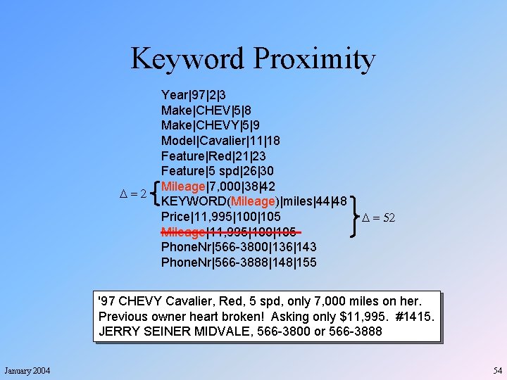 Keyword Proximity D=2 Year|97|2|3 Make|CHEV|5|8 Make|CHEVY|5|9 Model|Cavalier|11|18 Feature|Red|21|23 Feature|5 spd|26|30 Mileage|7, 000|38|42 KEYWORD(Mileage)|miles|44|48 Price|11,