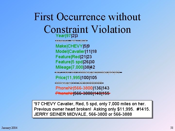 First Occurrence without Constraint Violation Year|97|2|3 Make|CHEV|5|8 Make|CHEVY|5|9 Model|Cavalier|11|18 Feature|Red|21|23 Feature|5 spd|26|30 Mileage|7, 000|38|42