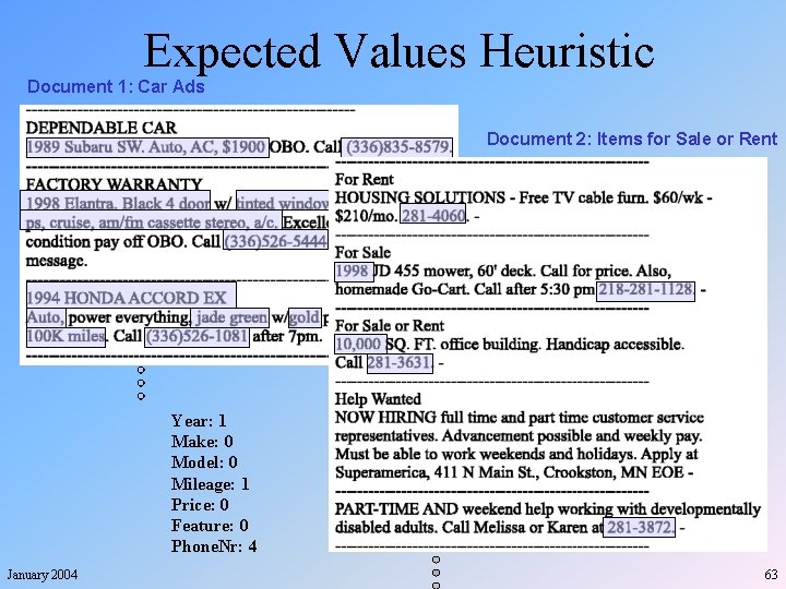 Expected Values Heuristic Document 1: Car Ads Document 2: Items for Sale or Rent