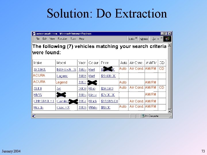 Solution: Do Extraction Auto Air Cond. AM/FM CD ACURA Legend Auto AM/FM Auto Air