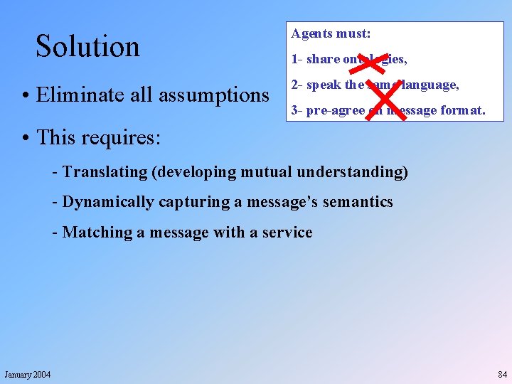 Solution • Eliminate all assumptions Agents must: 1 - share ontologies, 2 - speak