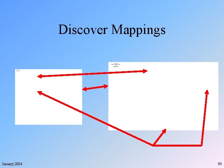 Discover Mappings January 2004 90 