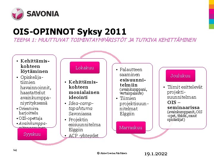 OIS-OPINNOT Syksy 2011 TEEMA 1: MUUTTUVAT TOIMINTAYMPÄRISTÖT JA TUTKIVA KEHITTÄMINEN • Kehittämiskohteen löytäminen • OIS-OPINNOT Syksy 2011 TEEMA 1: MUUTTUVAT TOIMINTAYMPÄRISTÖT JA TUTKIVA KEHITTÄMINEN • Kehittämiskohteen löytäminen •
