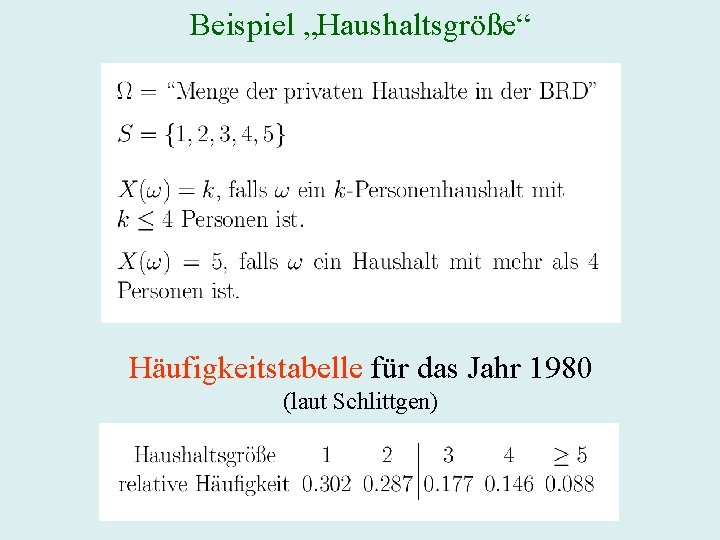 Beispiel „Haushaltsgröße“ Häufigkeitstabelle für das Jahr 1980 (laut Schlittgen) 