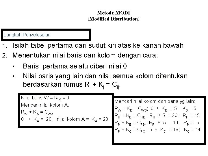 Metode MODI (Modified Distribution) Langkah Penyelesaian 1. Isilah tabel pertama dari sudut kiri atas