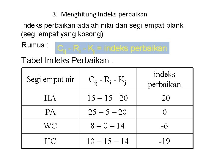 3. Menghitung Indeks perbaikan adalah nilai dari segi empat blank (segi empat yang kosong).