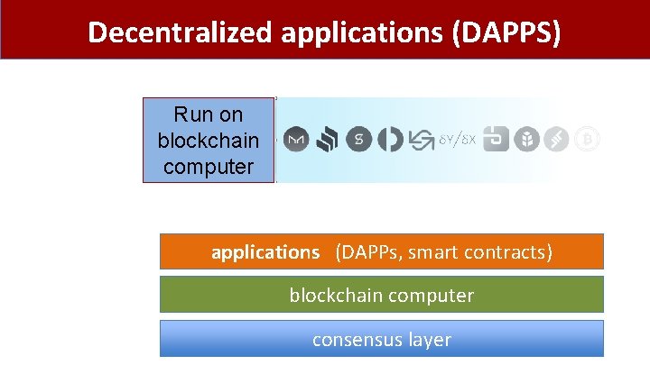 Decentralized applications (DAPPS) Run on blockchain computer applications (DAPPs, smart contracts) blockchain computer consensus