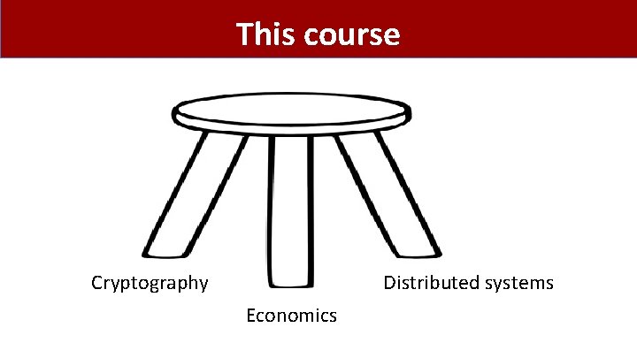 This course Distributed systems Cryptography Economics 