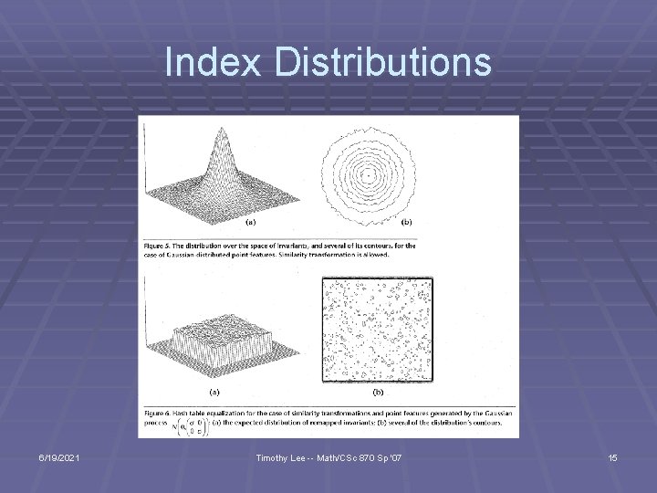 Index Distributions 6/19/2021 Timothy Lee -- Math/CSc 870 Sp '07 15 