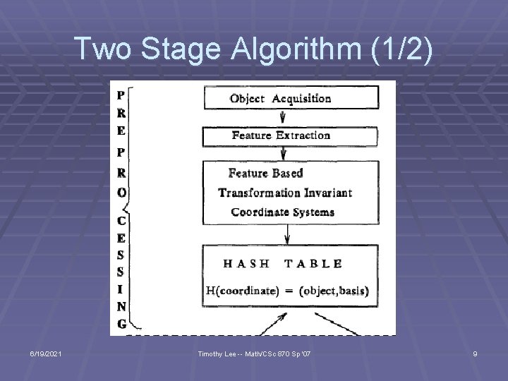Two Stage Algorithm (1/2) 6/19/2021 Timothy Lee -- Math/CSc 870 Sp '07 9 
