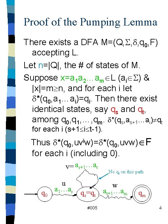Proof of the Pumping Lemma There exists a DFA M=(Q, , , q 0,