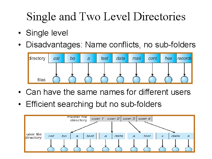 Single and Two Level Directories • Single level • Disadvantages: Name conflicts, no sub-folders