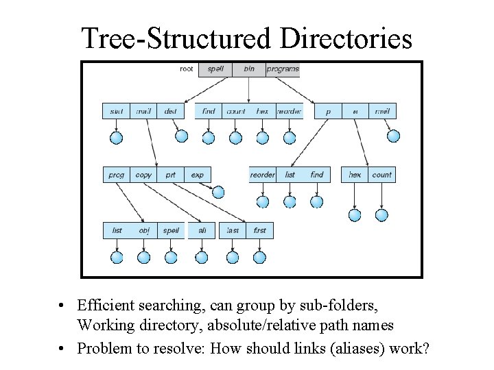 Tree-Structured Directories • Efficient searching, can group by sub-folders, Working directory, absolute/relative path names