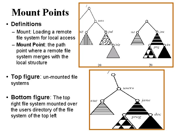 Mount Points • Definitions – Mount: Loading a remote file system for local access