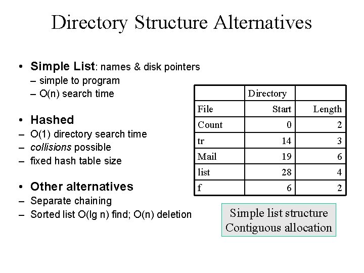 Directory Structure Alternatives • Simple List: names & disk pointers – simple to program