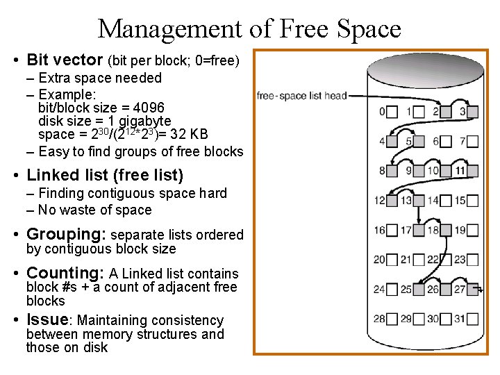 Management of Free Space • Bit vector (bit per block; 0=free) – Extra space