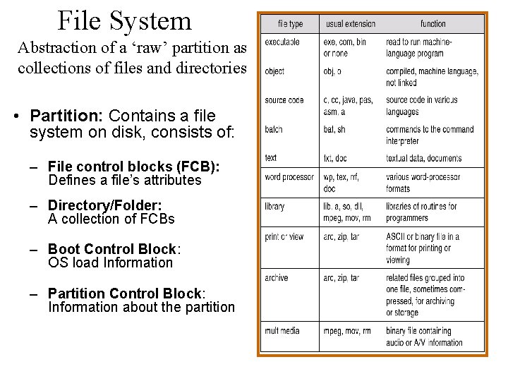 File System Abstraction of a ‘raw’ partition as collections of files and directories •