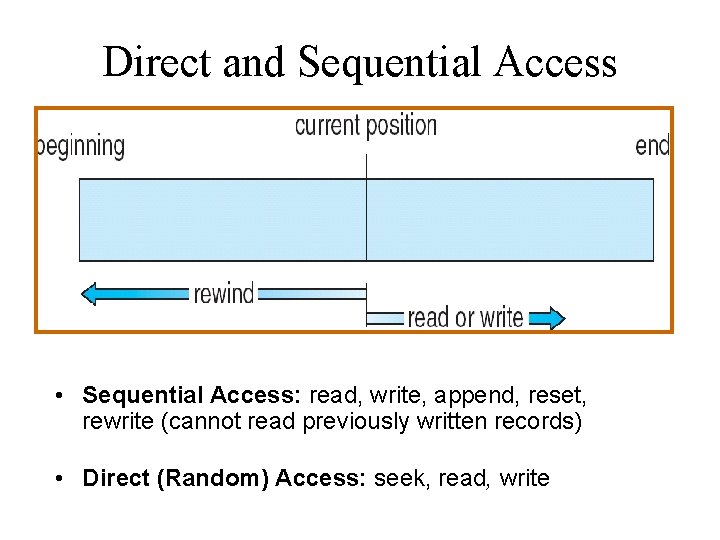 Direct and Sequential Access • Sequential Access: read, write, append, reset, rewrite (cannot read
