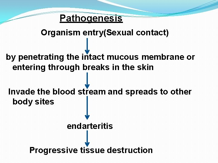 Pathogenesis Organism entry(Sexual contact) by penetrating the intact mucous membrane or entering through breaks