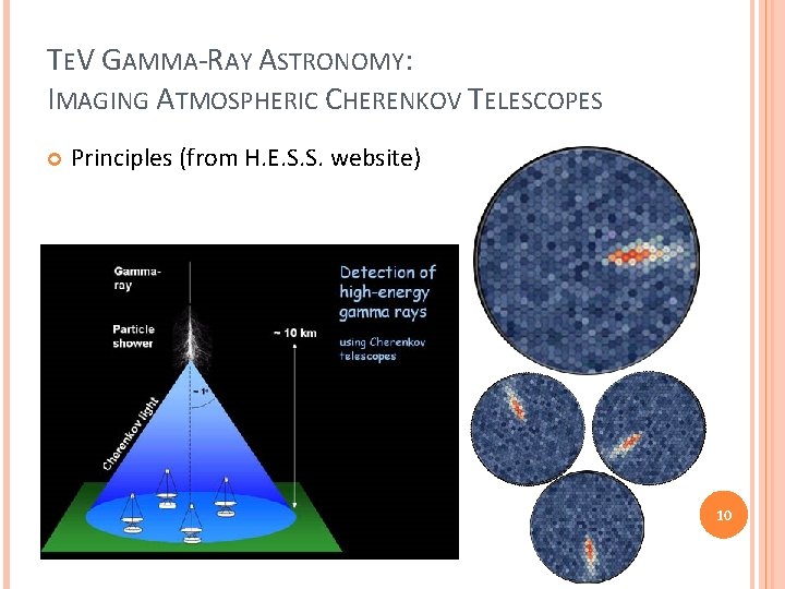 TEV GAMMA-RAY ASTRONOMY: IMAGING ATMOSPHERIC CHERENKOV TELESCOPES Principles (from H. E. S. S. website) TEV GAMMA-RAY ASTRONOMY: IMAGING ATMOSPHERIC CHERENKOV TELESCOPES Principles (from H. E. S. S. website)