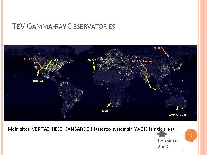 TEV GAMMA-RAY OBSERVATORIES Yakutsk MILAGRO STACEE Tibet AS-Gamma PACT Main sites: VERITAS, HESS, CANGAROO TEV GAMMA-RAY OBSERVATORIES Yakutsk MILAGRO STACEE Tibet AS-Gamma PACT Main sites: VERITAS, HESS, CANGAROO
