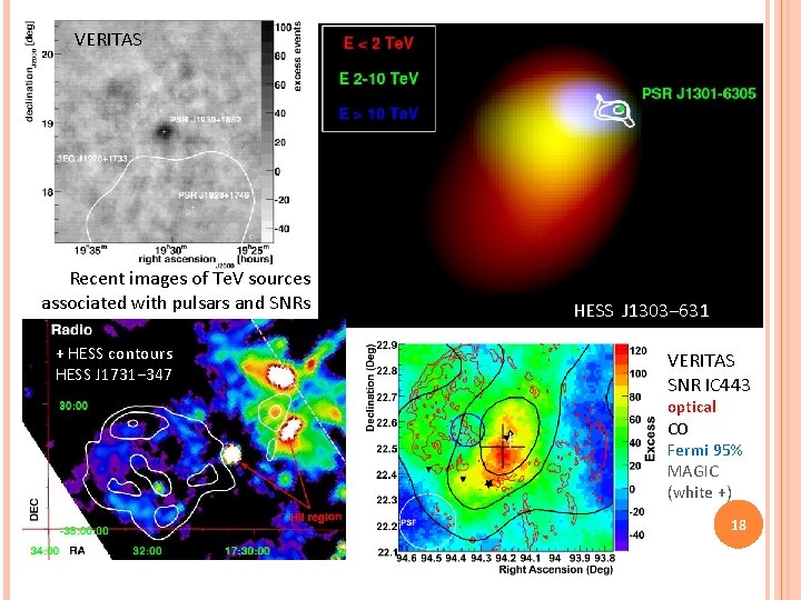 VERITAS SOME RESULTS Recent images of Te. V sources associated with pulsars and SNRs VERITAS SOME RESULTS Recent images of Te. V sources associated with pulsars and SNRs