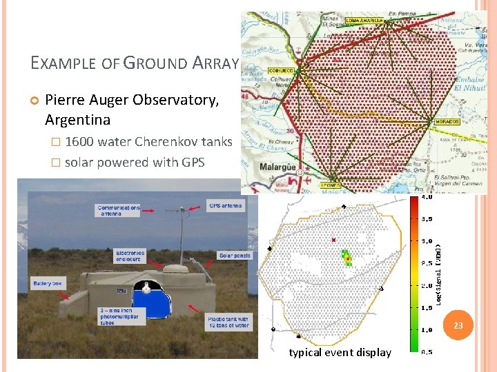 EXAMPLE OF GROUND ARRAY Pierre Auger Observatory, Argentina � 1600 water Cherenkov tanks � EXAMPLE OF GROUND ARRAY Pierre Auger Observatory, Argentina � 1600 water Cherenkov tanks �