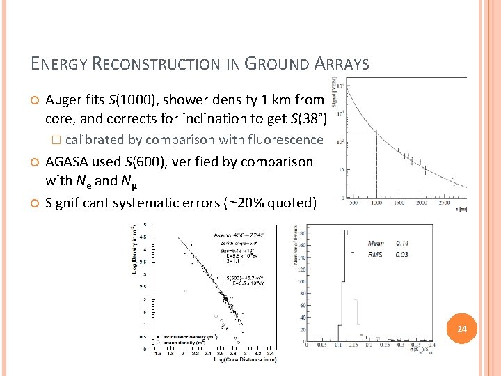 ENERGY RECONSTRUCTION IN GROUND ARRAYS Auger fits S(1000), shower density 1 km from core, ENERGY RECONSTRUCTION IN GROUND ARRAYS Auger fits S(1000), shower density 1 km from core,