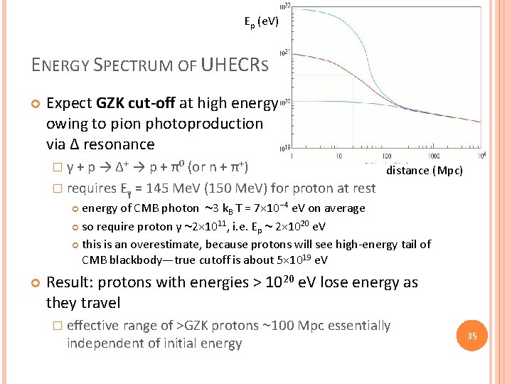 Ep (e. V) ENERGY SPECTRUM OF UHECRS Expect GZK cut-off at high energy owing Ep (e. V) ENERGY SPECTRUM OF UHECRS Expect GZK cut-off at high energy owing